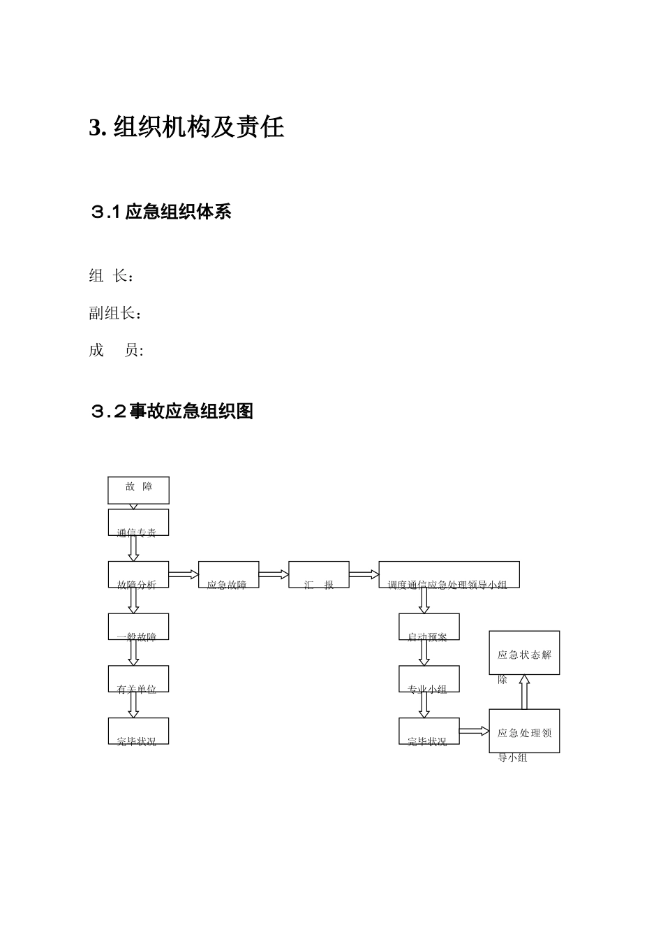 2025年县电业局调度通信应急预案_第3页