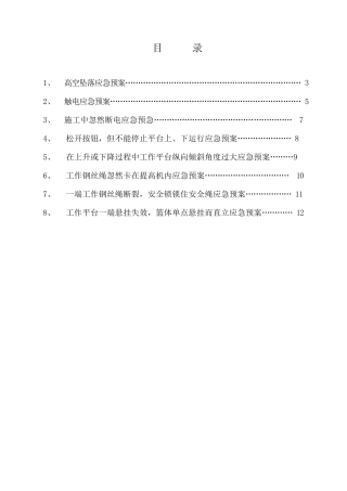 2025年吊篮施工应急预案