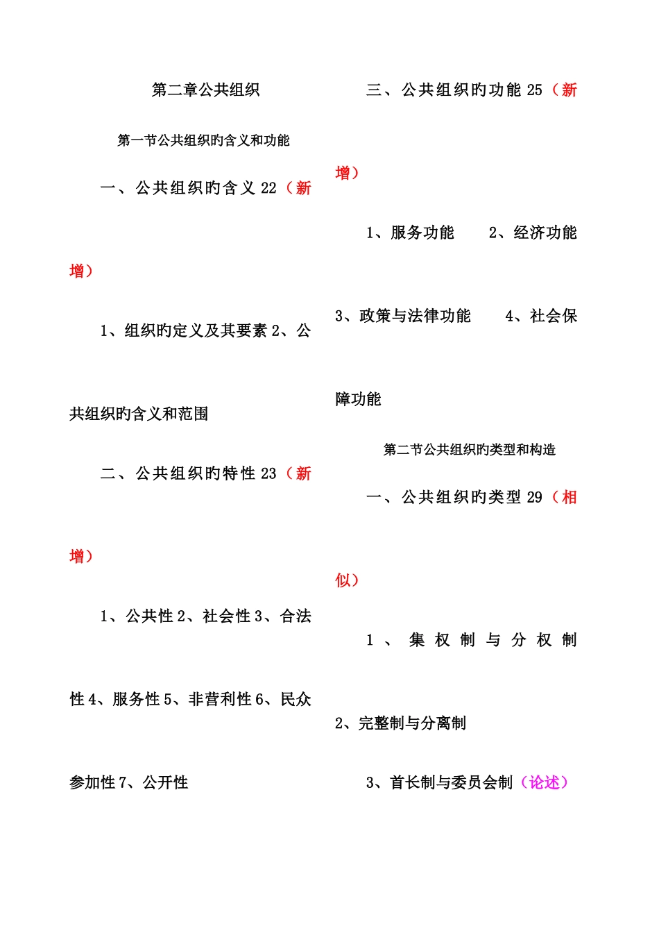 2025年同等学力申硕公共管理行政管理学科_第3页