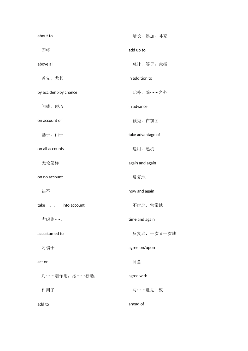 2025年同等学力英语申硕考试词组第六版大纲版_第1页