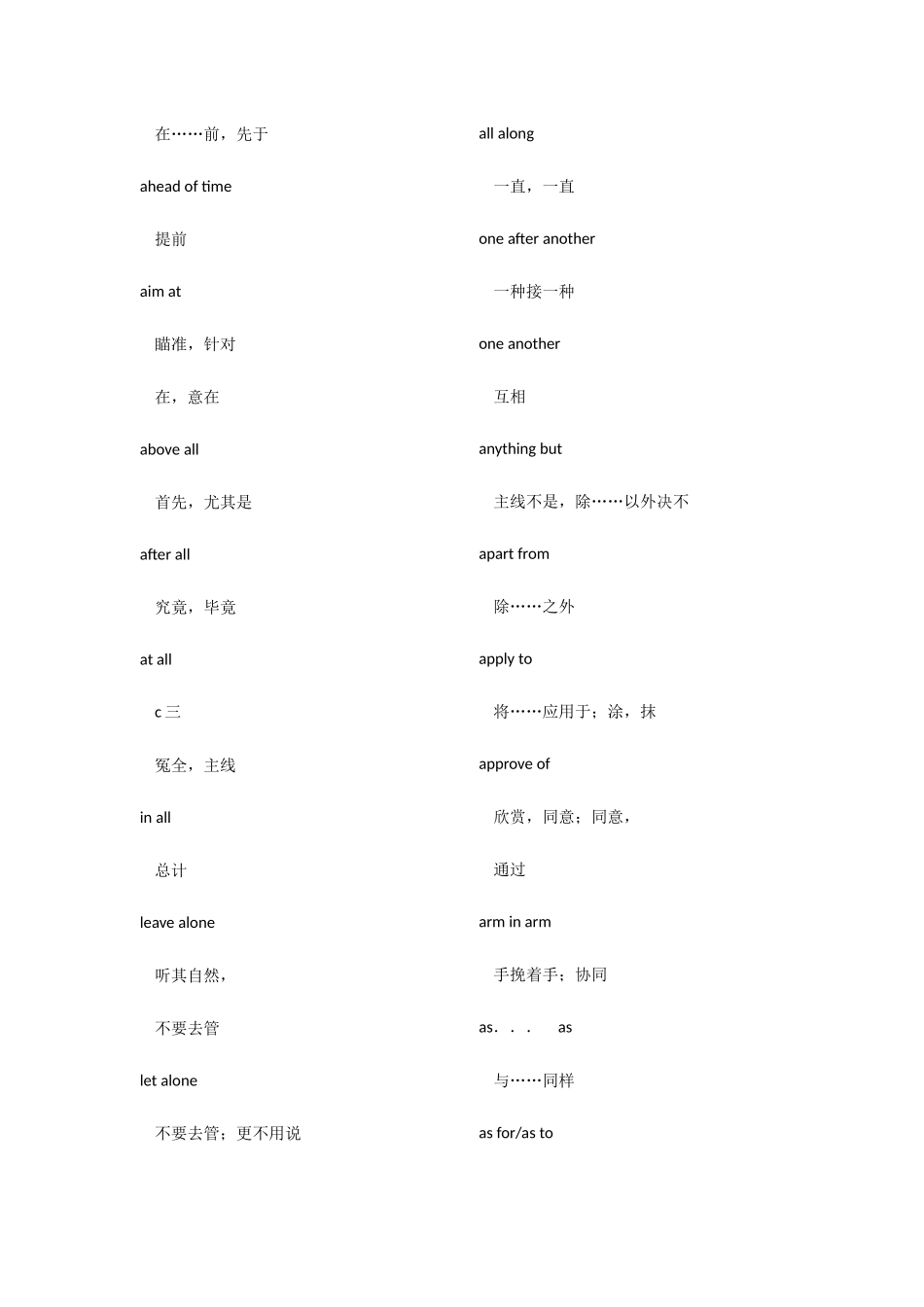 2025年同等学力英语申硕考试词组第六版大纲版_第2页