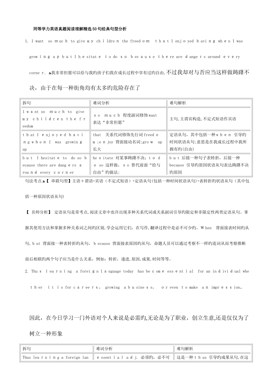 2025年同等学力英语阅读经典句型句_第1页