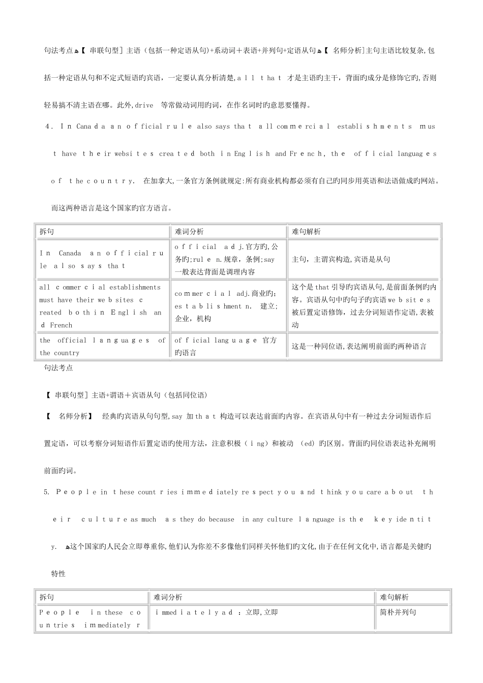 2025年同等学力英语阅读经典句型句_第3页