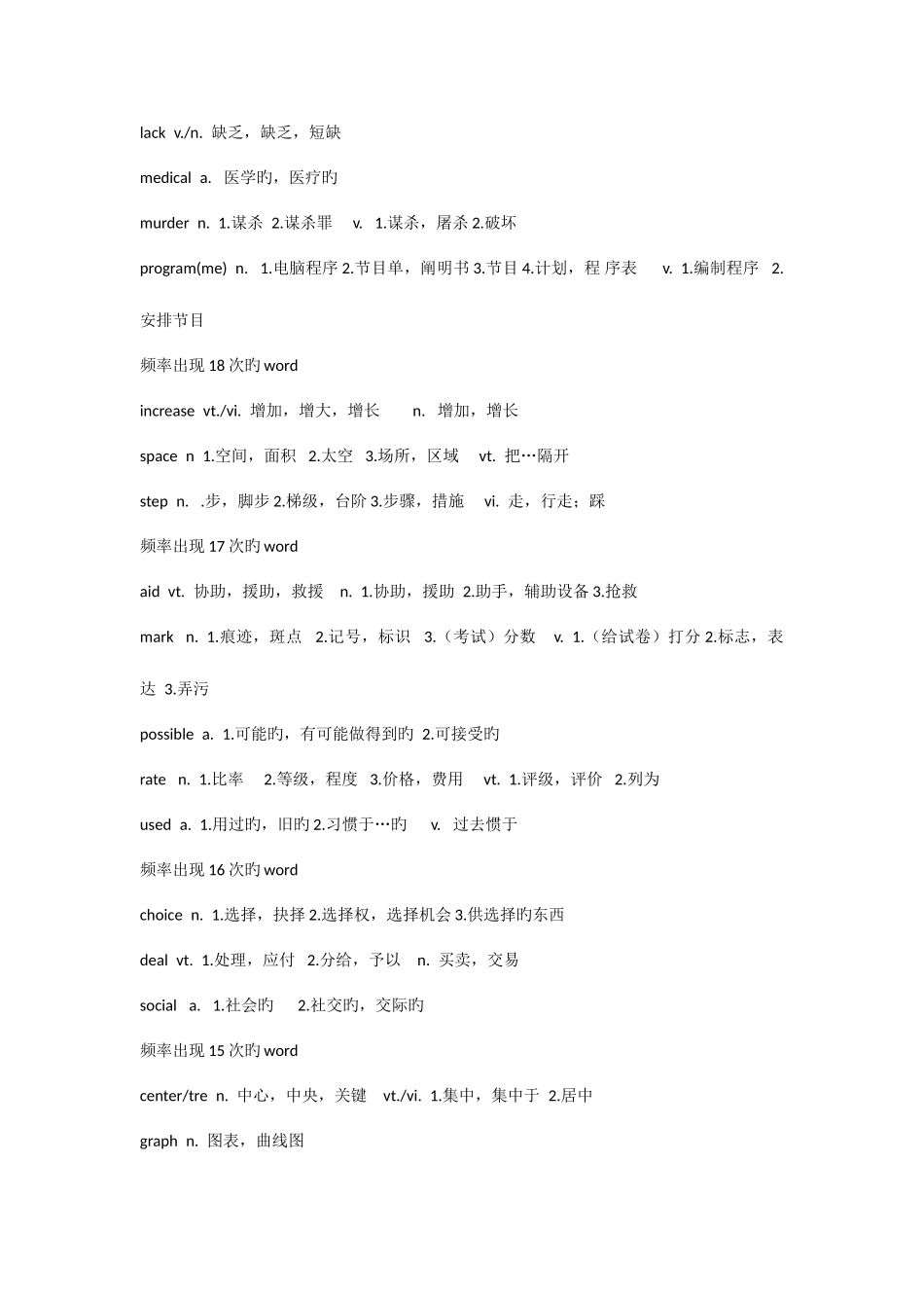 2025年同等学力英语高频词汇打印版_第2页