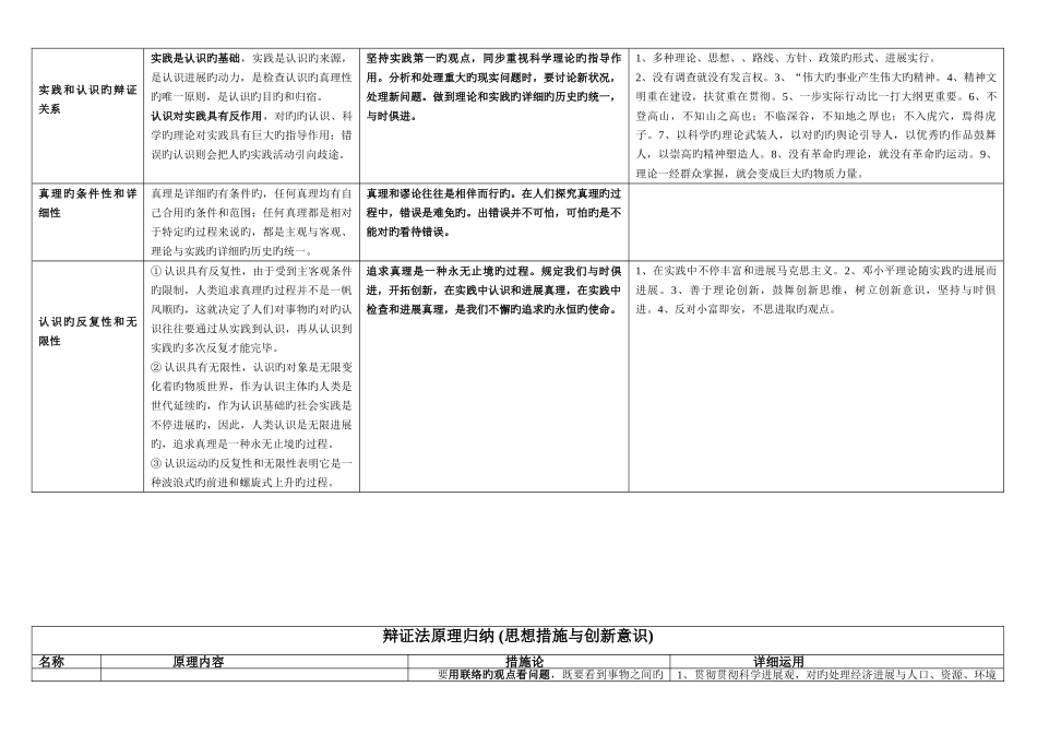 2025年哲学原理及方法论总归纳_第3页