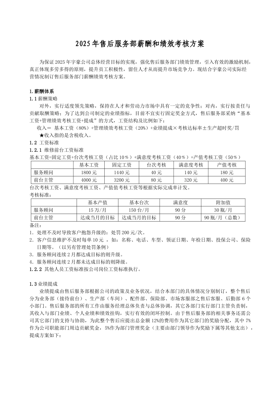 2025年售后服务部薪酬和绩效考核方案_第1页