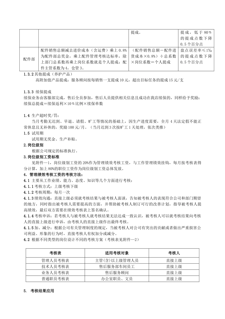 2025年售后服务部薪酬和绩效考核方案_第3页