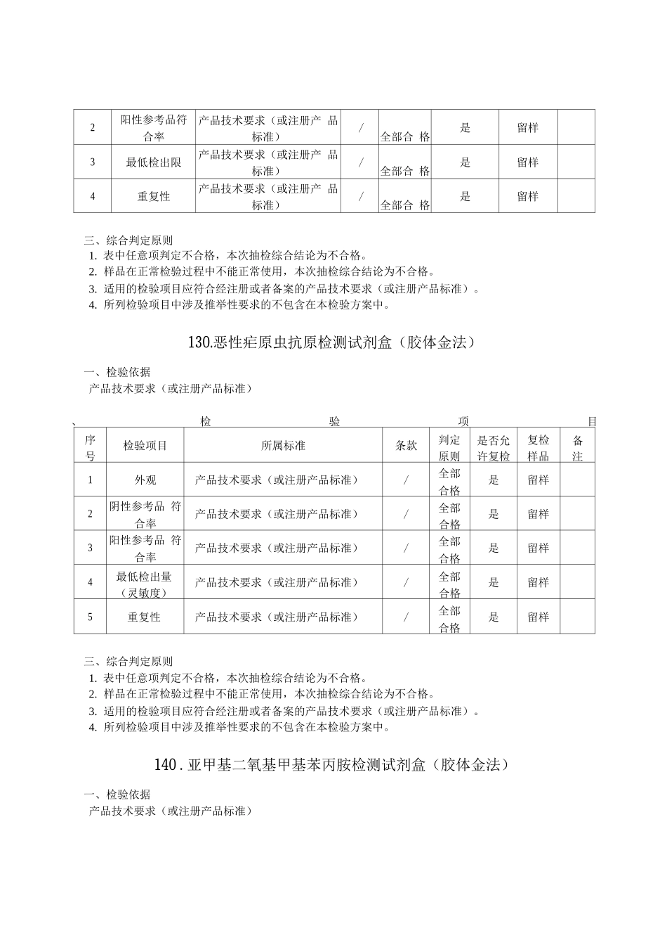 2025年国家医疗器械抽检产品检验方案_第2页