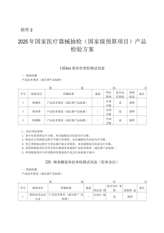 2025年国家医疗器械抽检产品检验方案