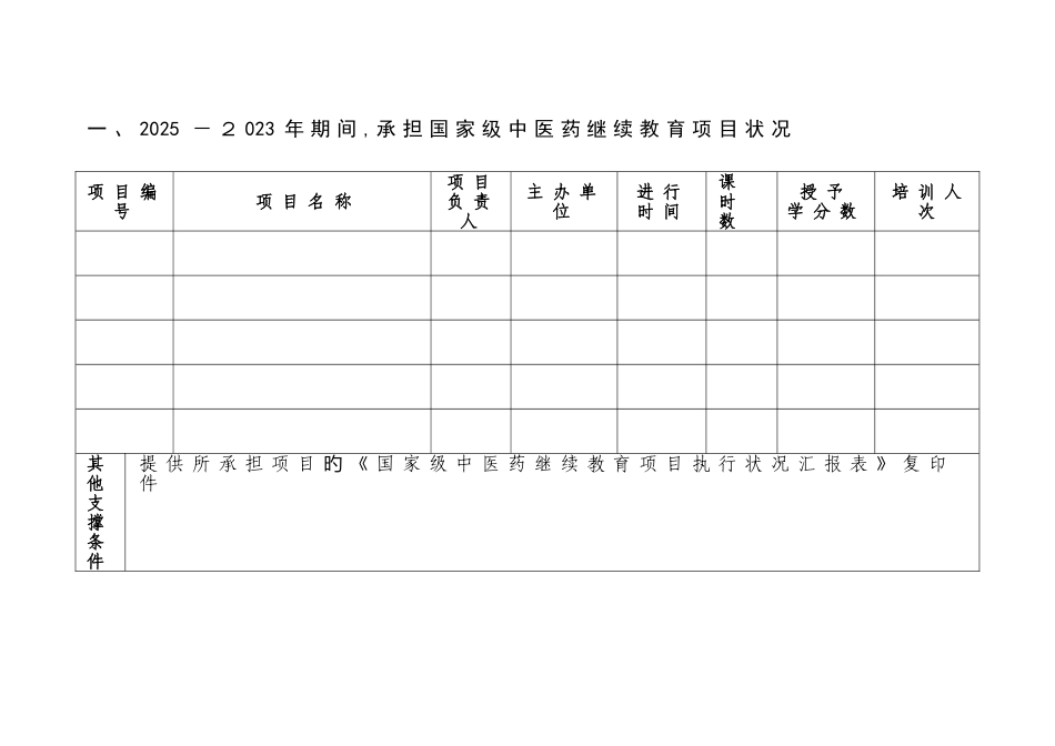 2025年国家级中医药继续教育项目备案申请表_第3页