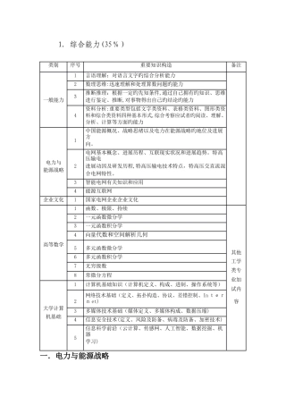 2025年国网考试知识点全解