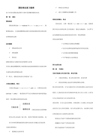 2025年国际商法考试复习知识点