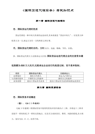 2025年国际货运代理实务知识点总结
