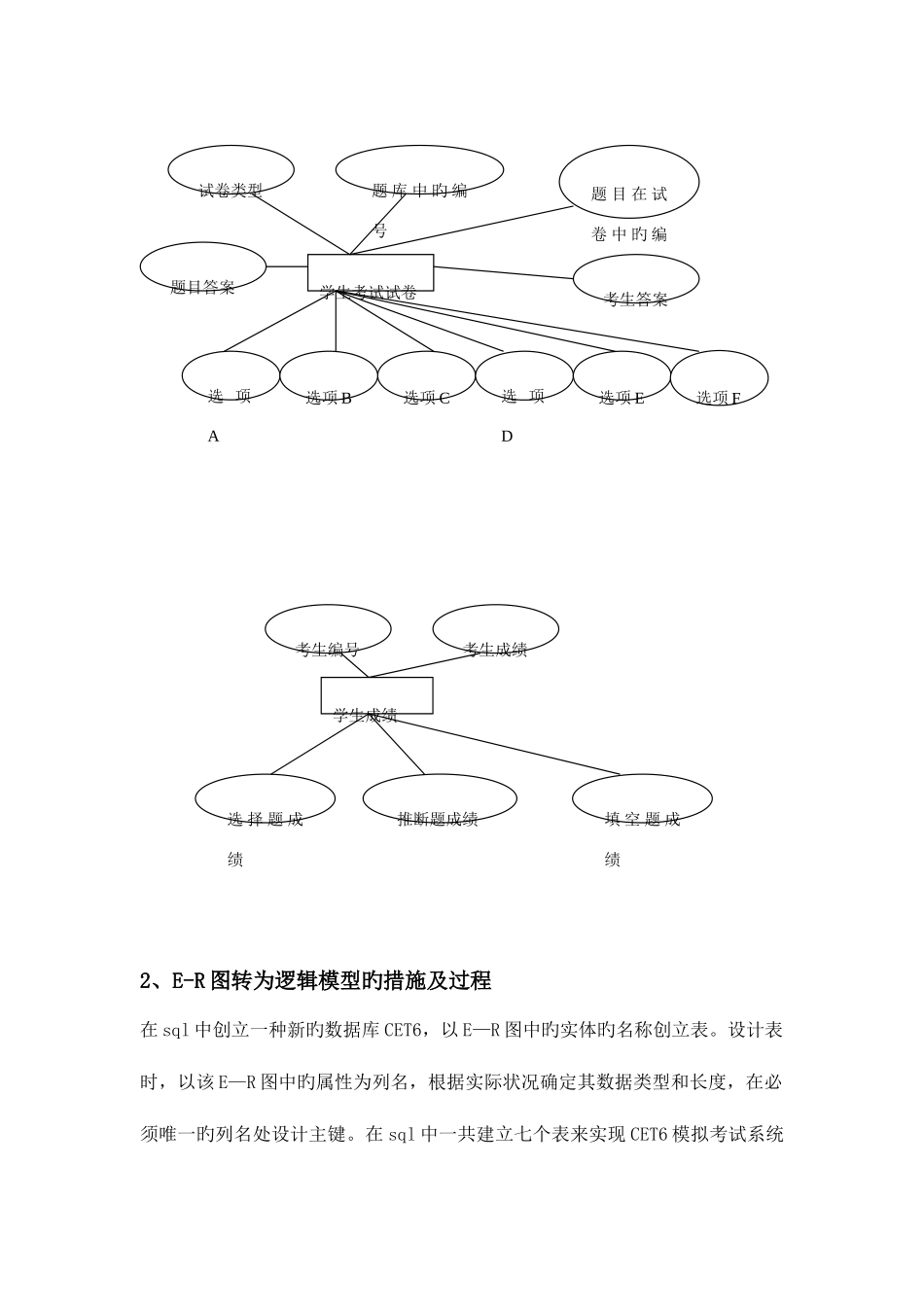 2025年在线考试系统课程设计_第3页