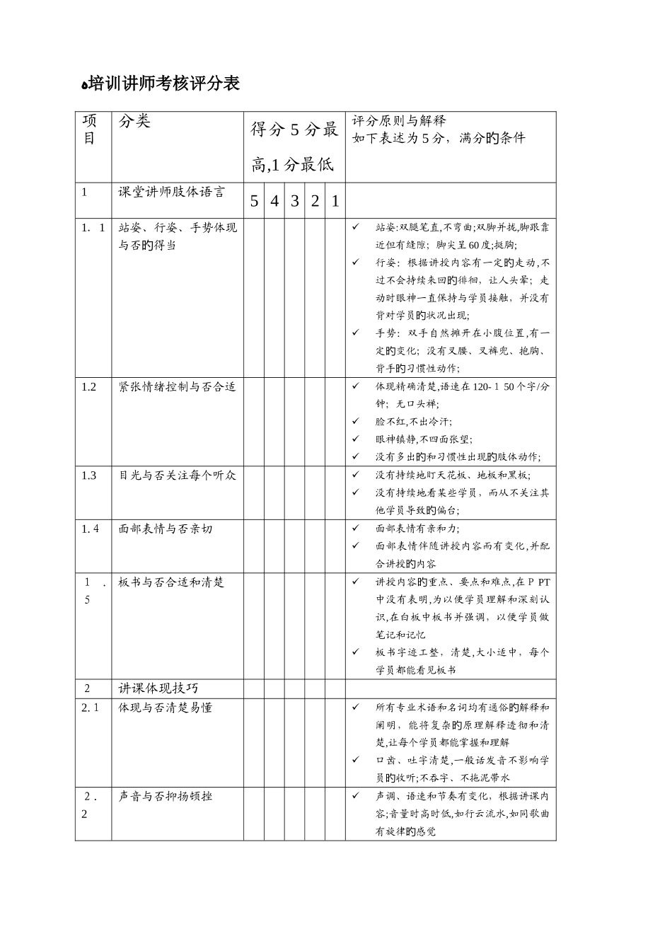 2025年培训讲师考核评分表_第1页