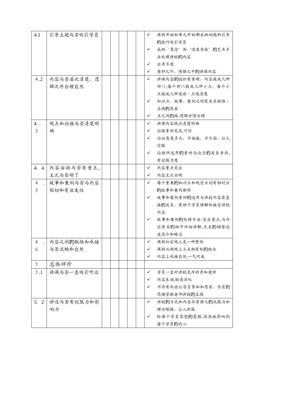 2025年培训讲师考核评分表_第3页