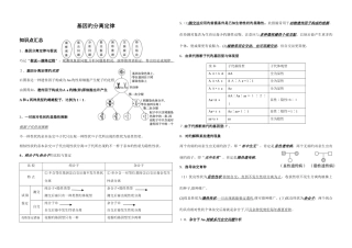 2025年基因的分离定律知识点及习题
