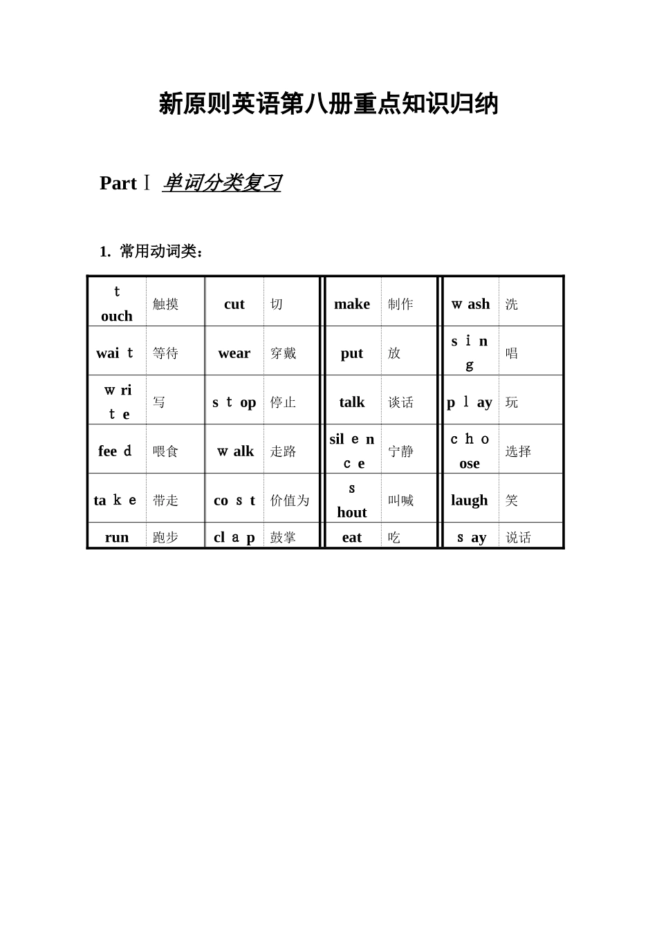 2025年外研版新标准四年级下第八册英语学习重点归纳一年级起点_第1页