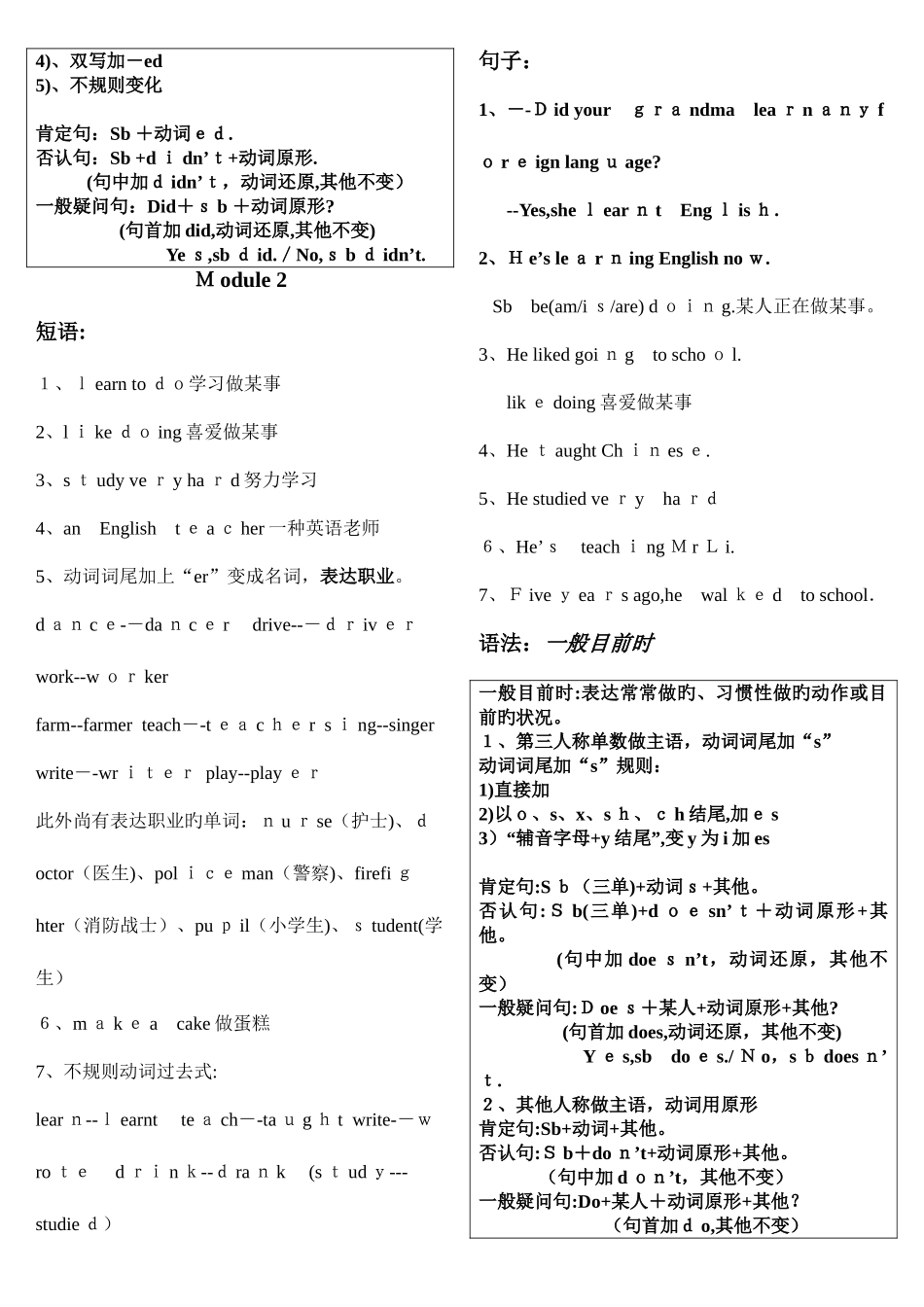 2025年外研社五年级英语下册知识点梳理_第2页