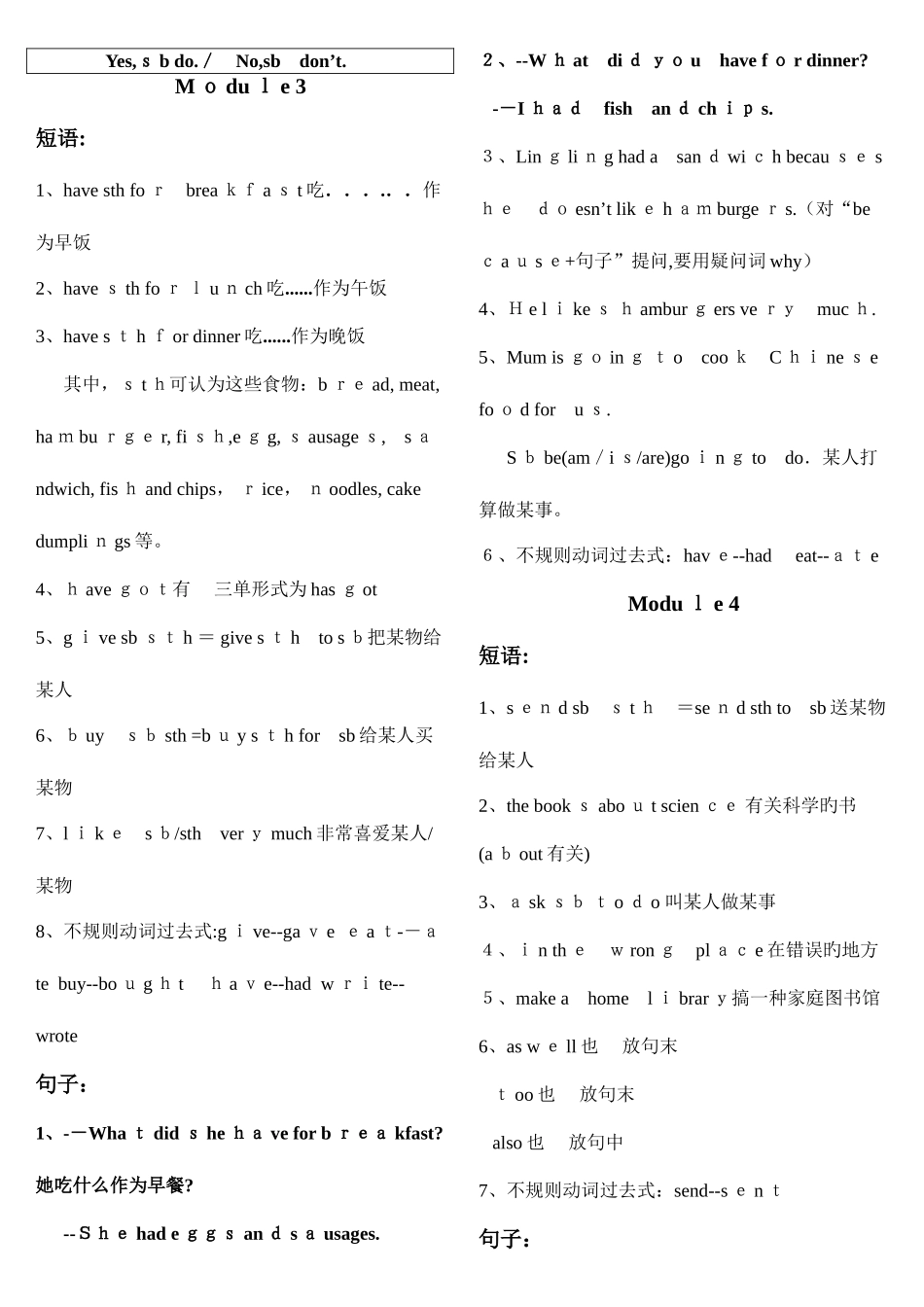 2025年外研社五年级英语下册知识点梳理_第3页