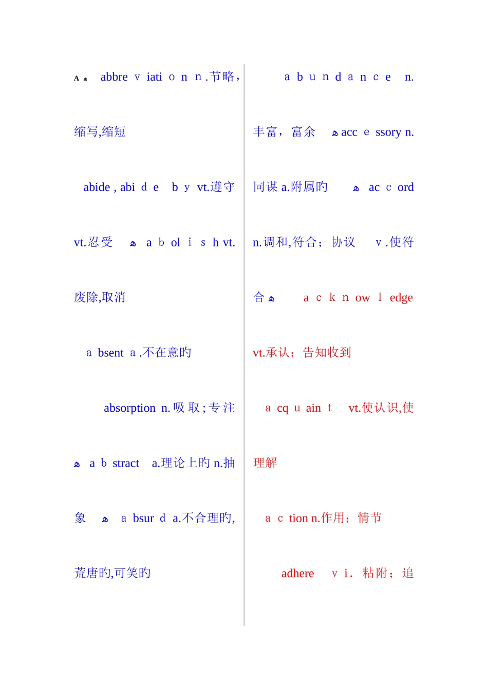 2025年大学六级英语词汇表_第1页