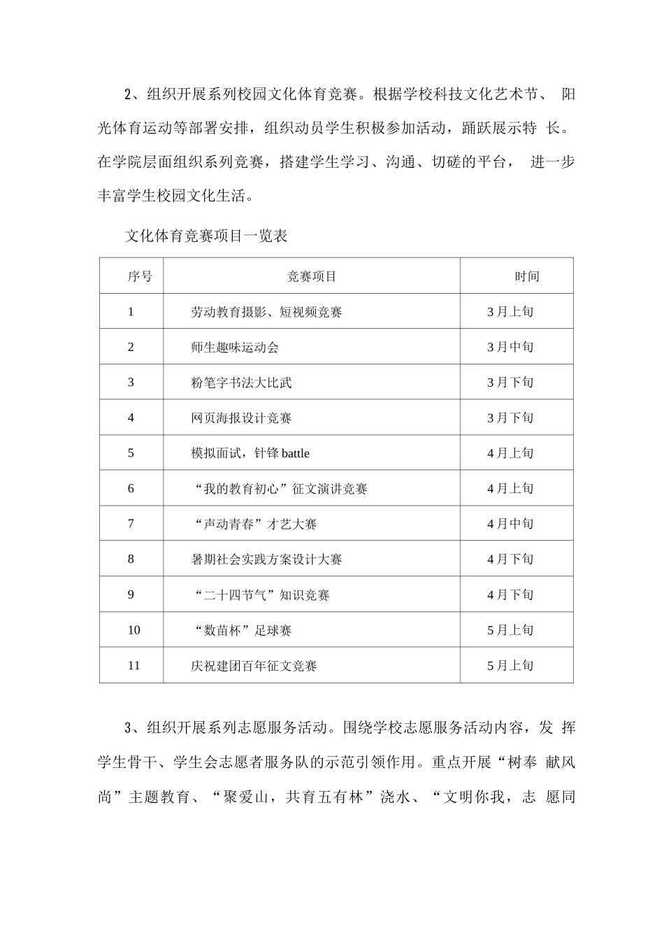 2025年大学生活力提升行动计划实施方案_第2页