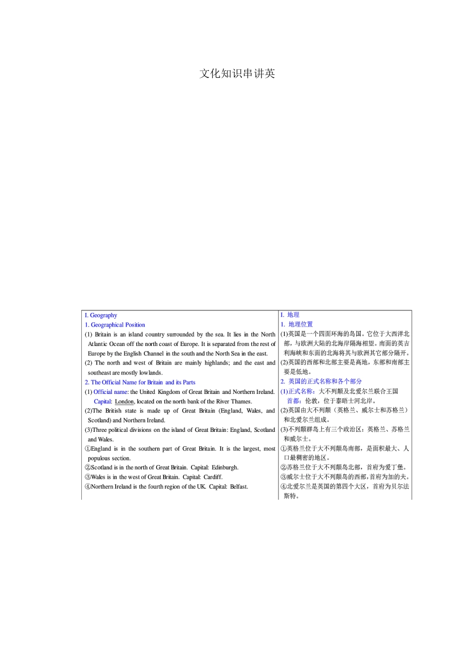 2025年大学生英语竞赛文化知识串讲_第1页