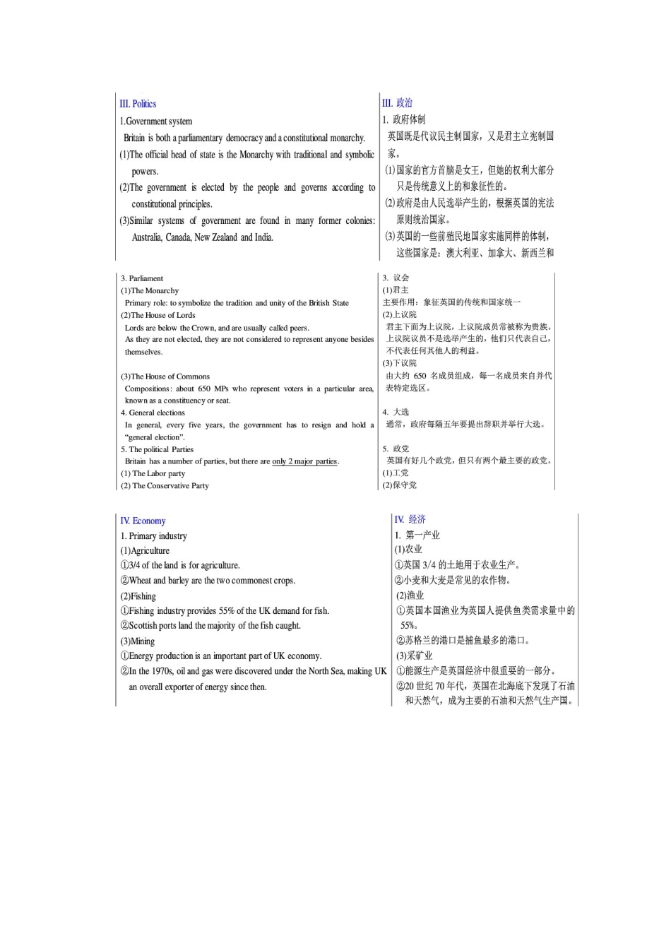 2025年大学生英语竞赛文化知识串讲_第3页