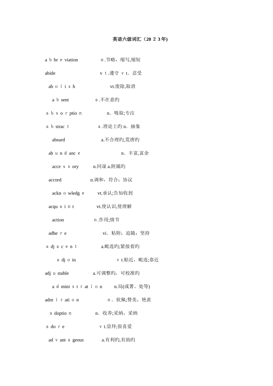2025年大学英语六级词汇总表_第1页