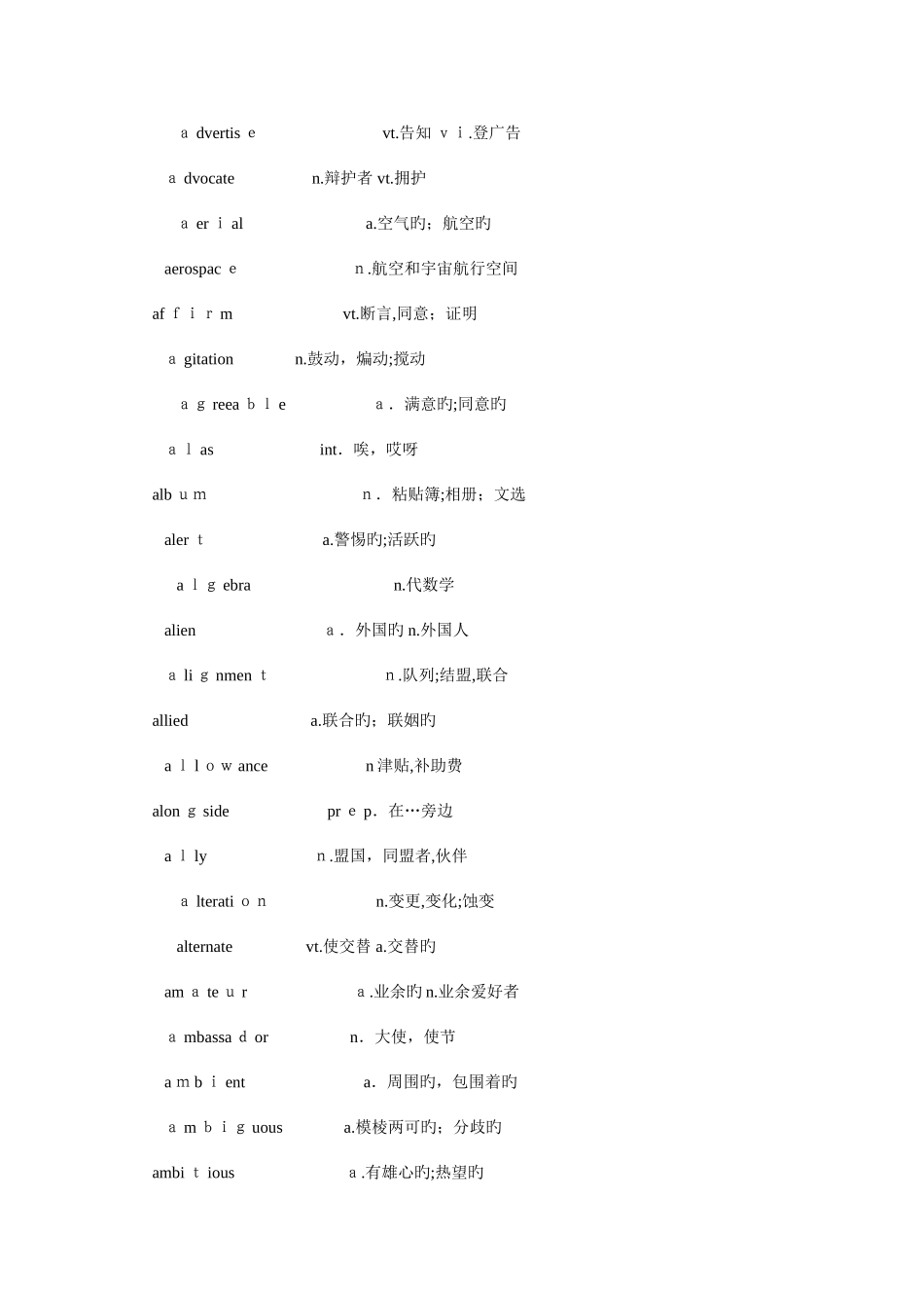 2025年大学英语六级词汇总表_第2页