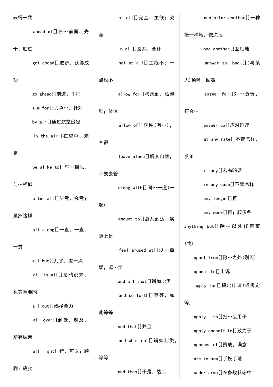 2025年大学英语六级词组大全_第2页