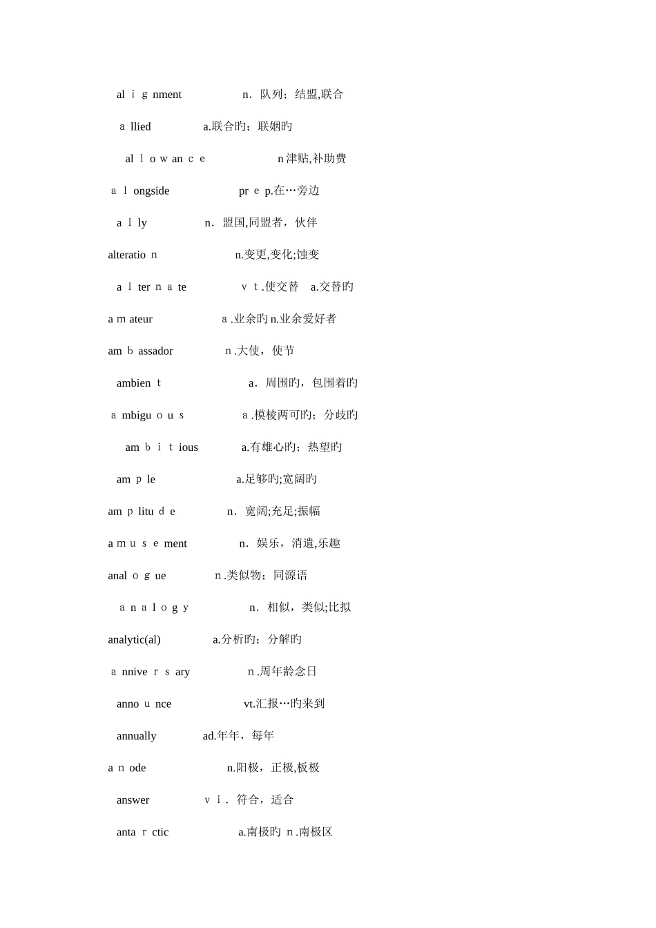 2025年大学英语六级词汇表_第3页