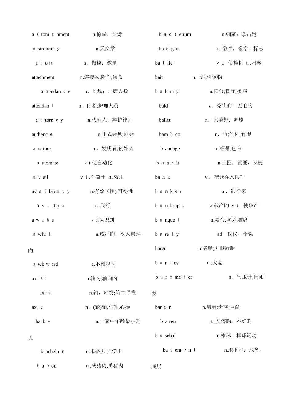 2025年大学英语六级词汇表适合打印版_第3页