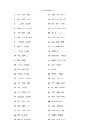 2025年大学英语四级词汇表只有汉语