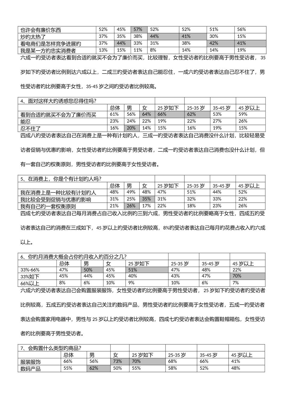 2025年天上掉馅饼你会吃吗的调查报告_第2页