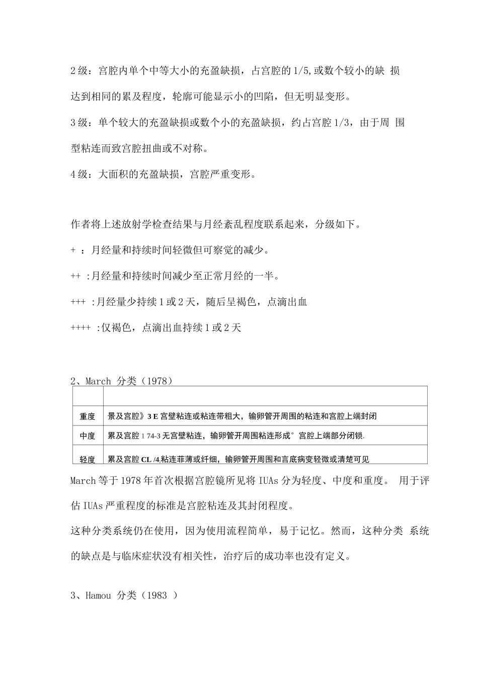 2025年子宫内粘连IUA分类系统的分类_第2页