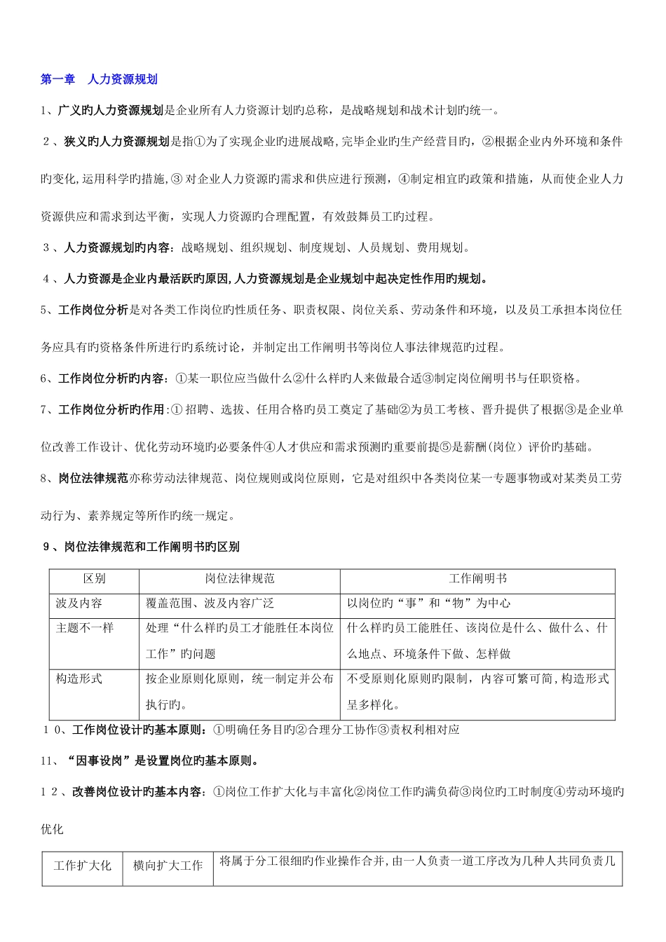 2025年孙光夫人力资源管理师三级教材总串讲_第2页