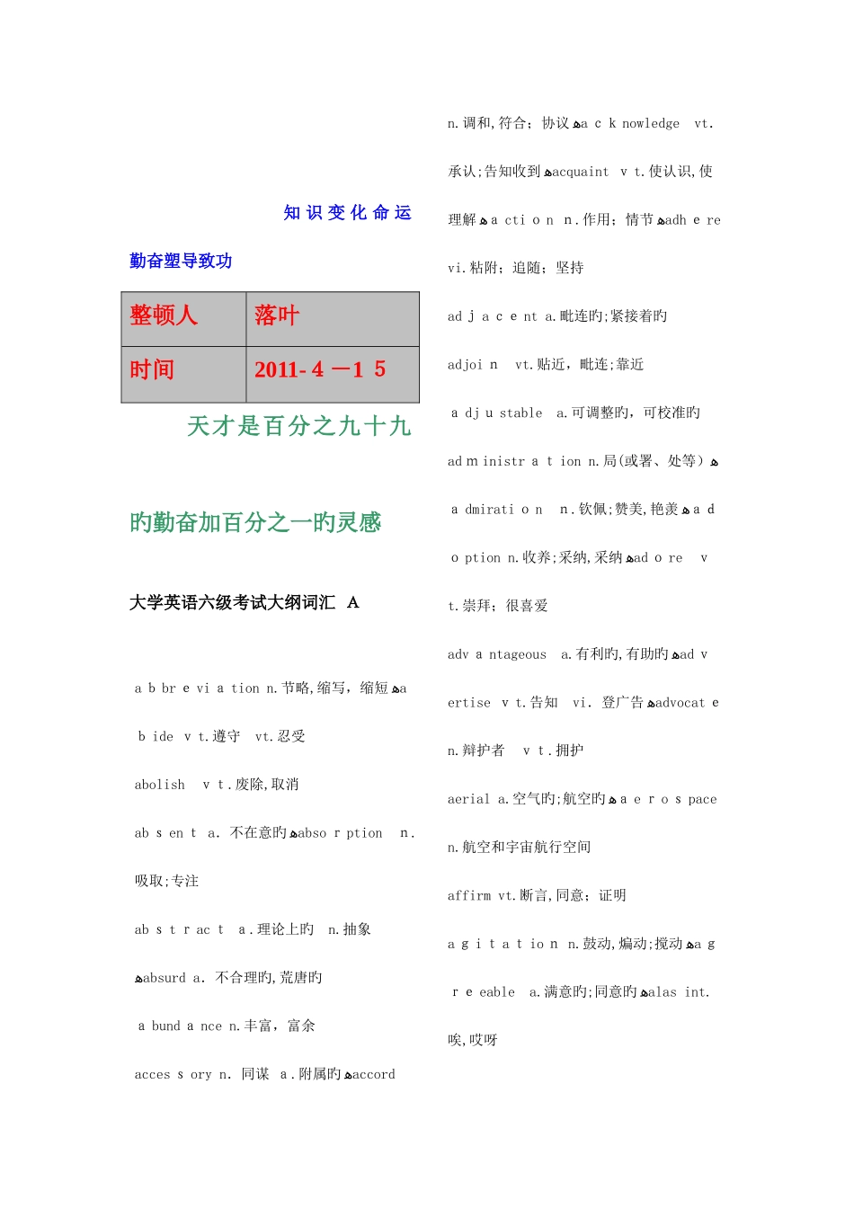 2025年学习资料大全大学英语六级单词表_第1页