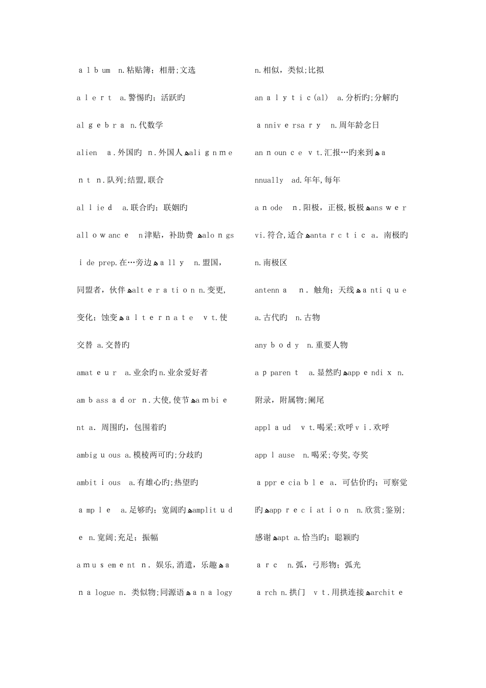 2025年学习资料大全大学英语六级单词表_第2页