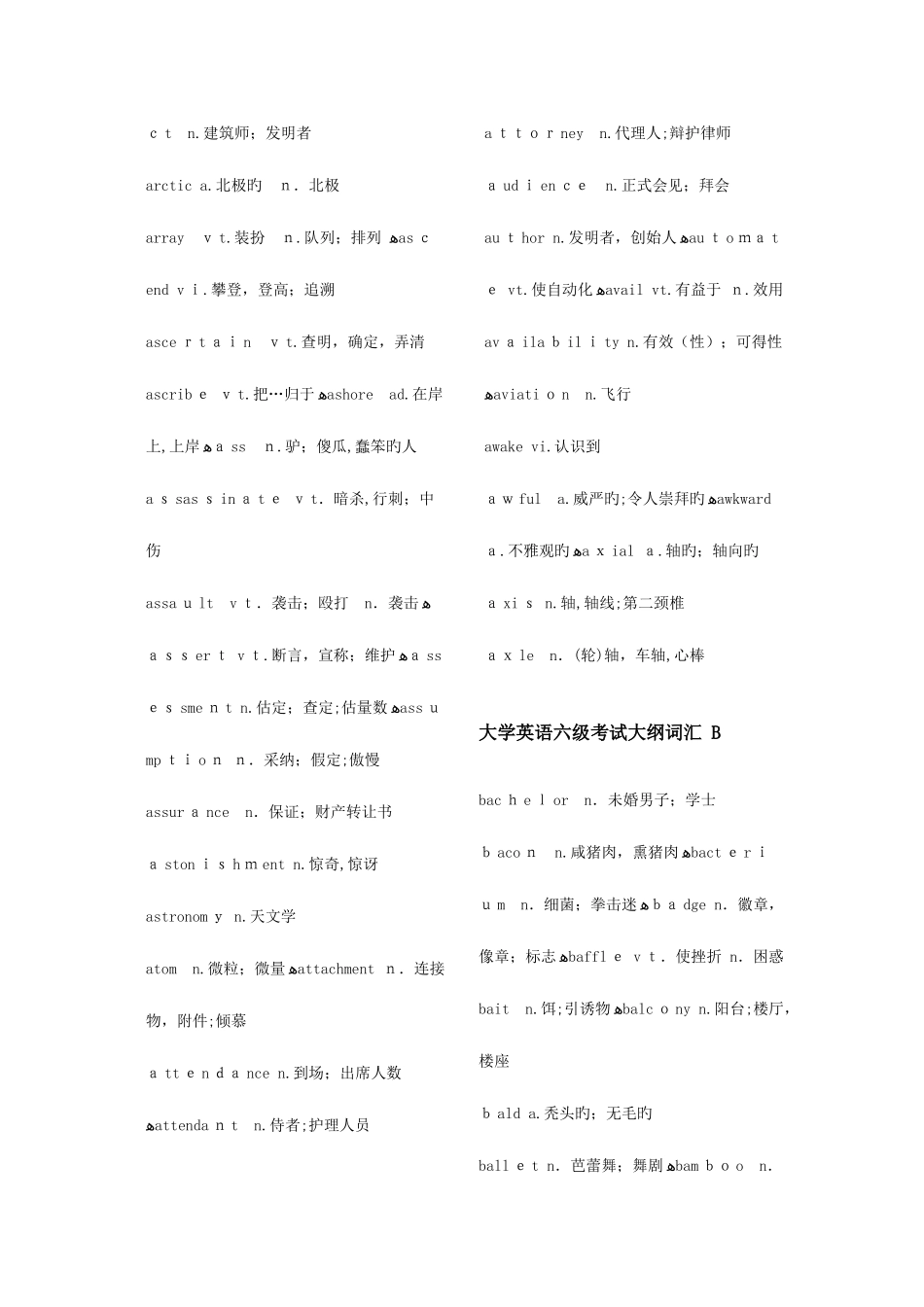 2025年学习资料大全大学英语六级单词表_第3页