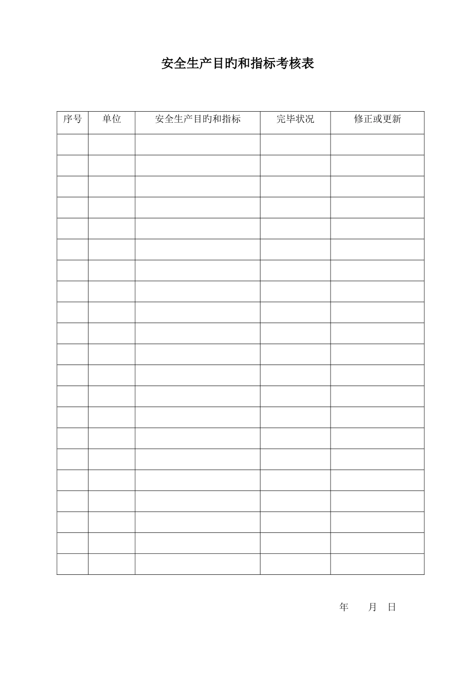 2025年安全标准化记录全套表格_第1页