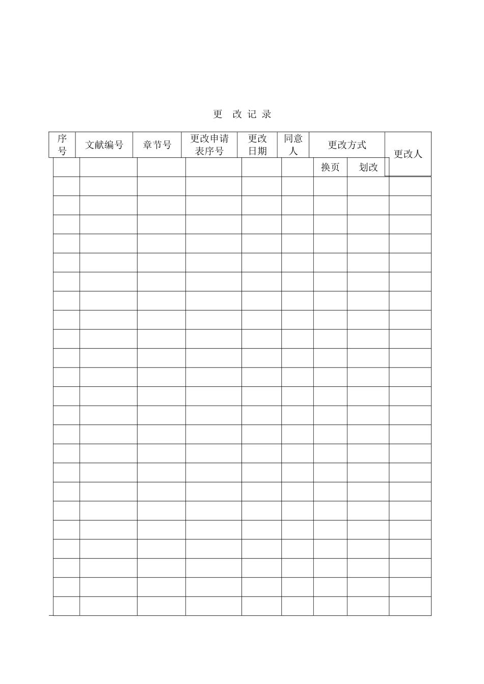 2025年安全标准化记录全套表格_第3页