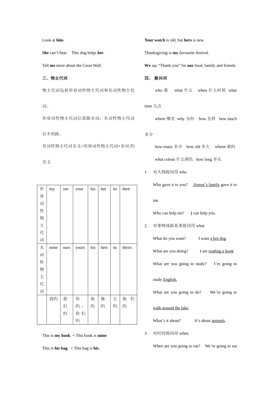 2025年小学英语全部知识点复习精华版_第2页
