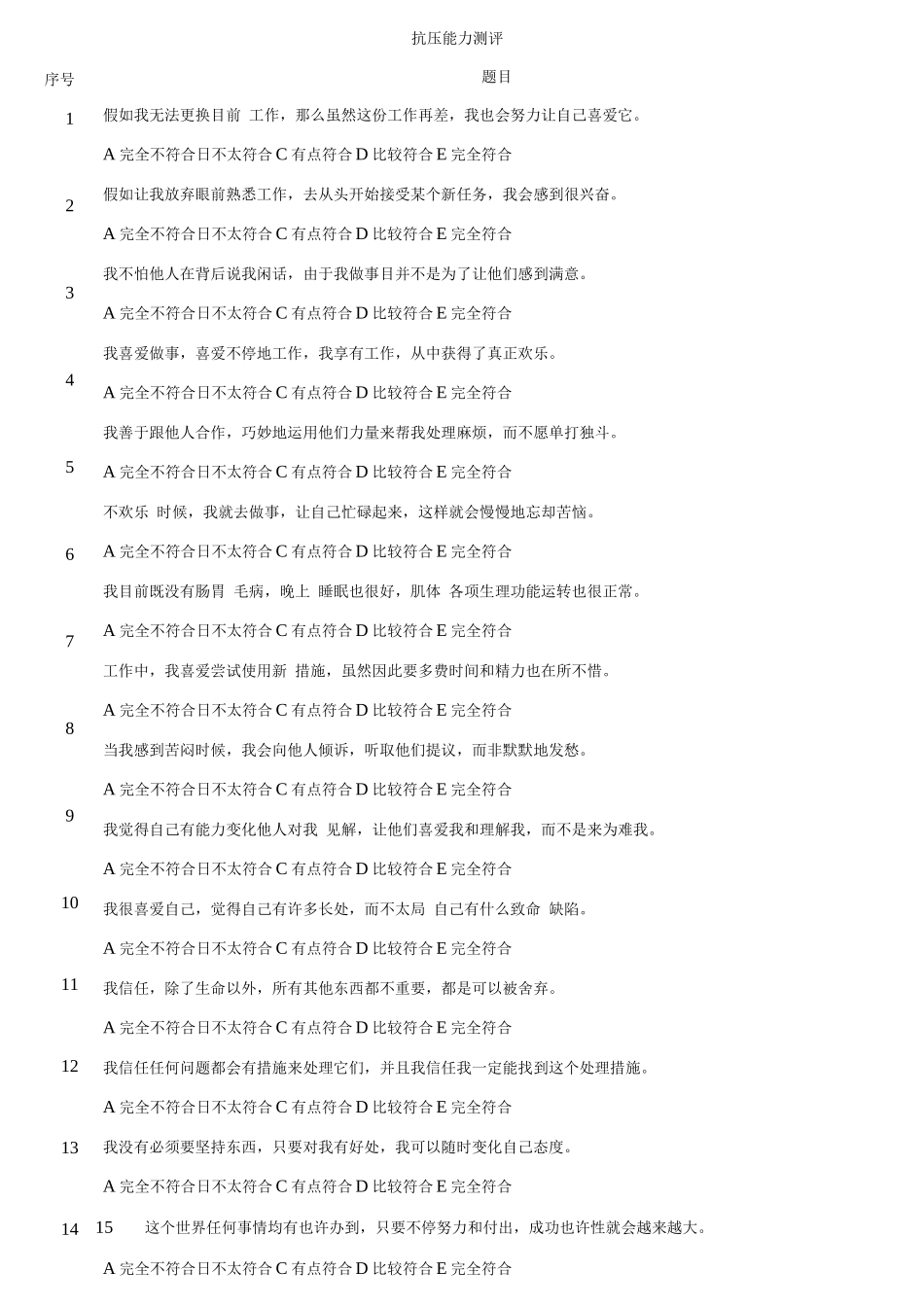 2025年岗位胜任力模型评估测试题库_第1页