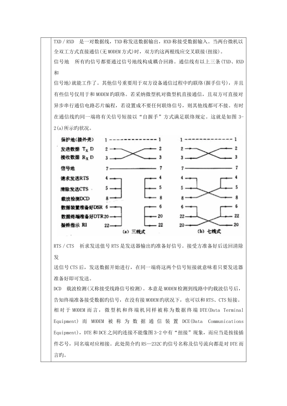 2025年嵌入式实验报告ARM的串行口实验_第3页