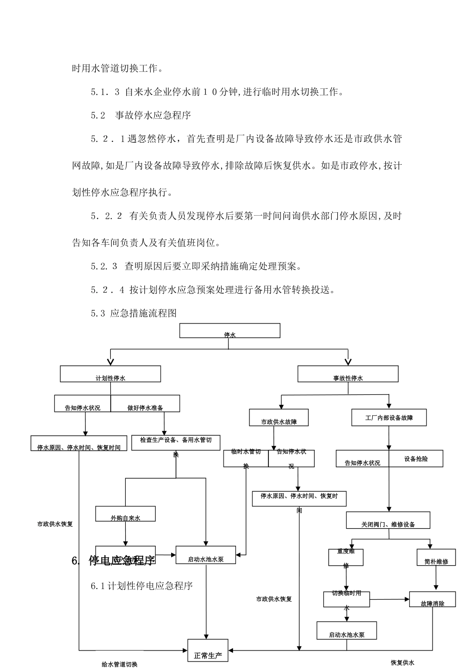 2025年工厂停水电气应急预案_第3页
