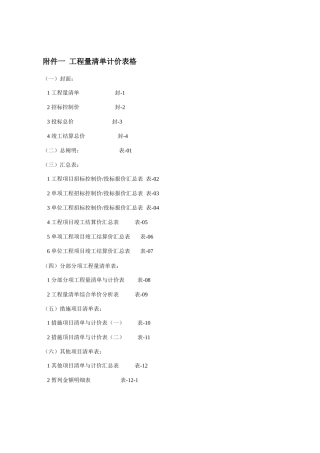 2025年工程量清单计价全套表格