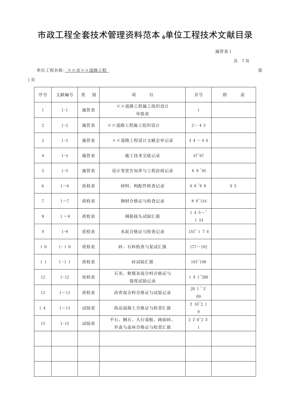 2025年市政工程全套技术管理资料范本模板_第1页