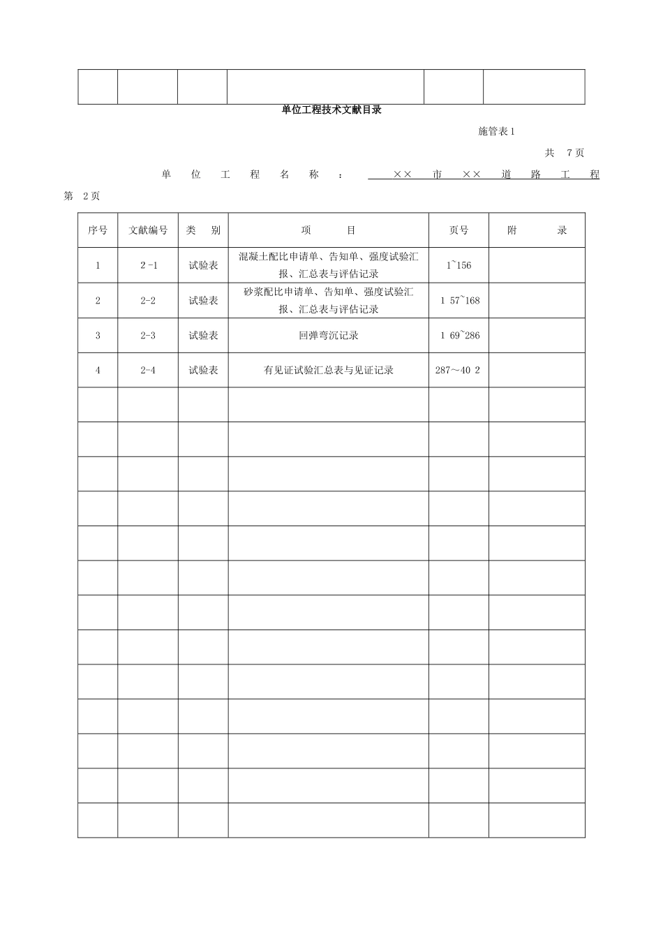 2025年市政工程全套技术管理资料范本模板_第2页