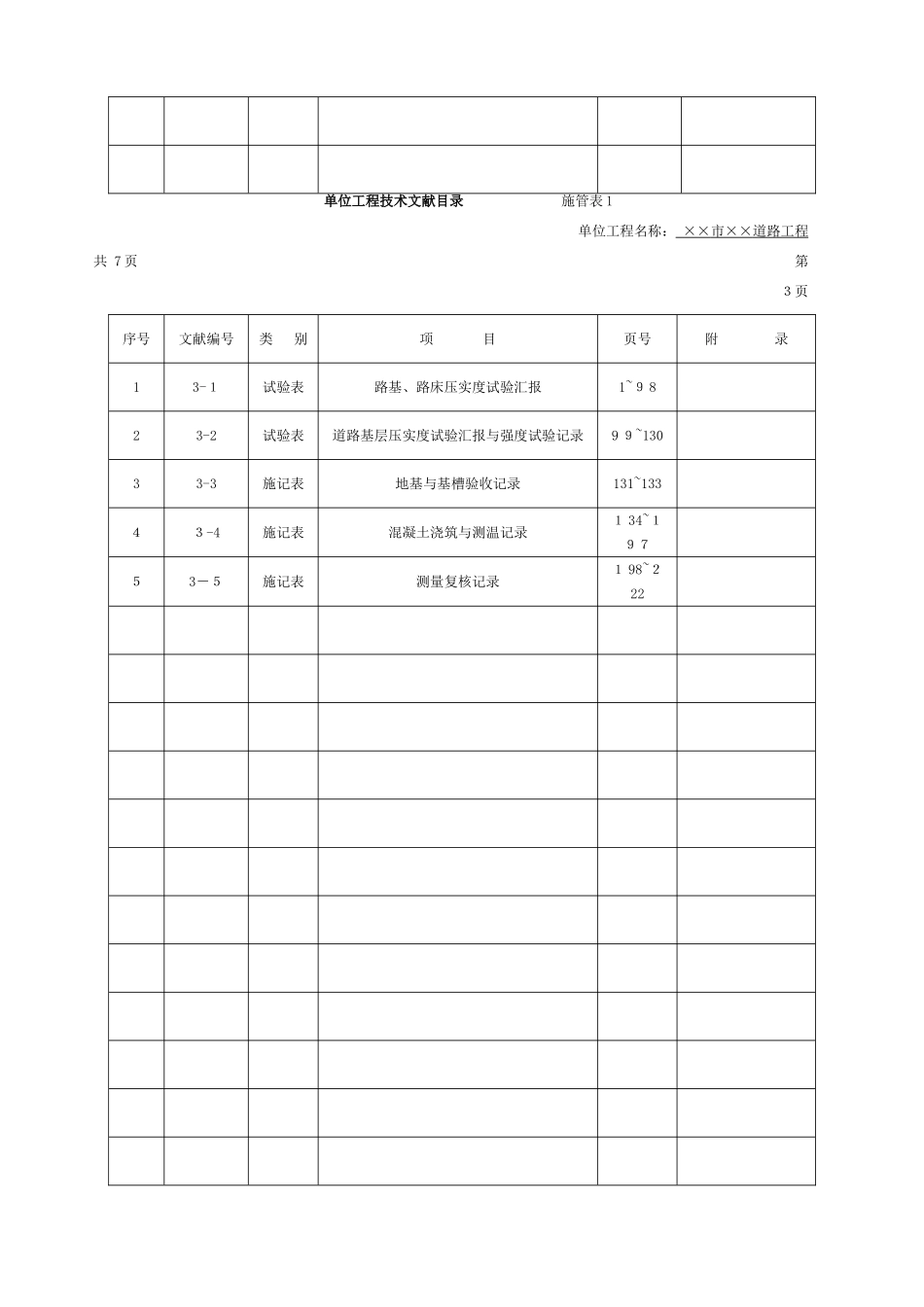 2025年市政工程全套技术管理资料范本模板_第3页